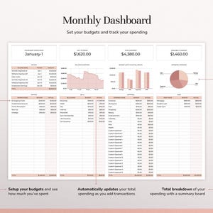 May include: A Monthly Dashboard budget tracker template featuring sections for income, savings, bills, and expenses. The layout includes a line graph, bar chart, and pie chart with pink accents, displaying financial data and text labels for tracking.