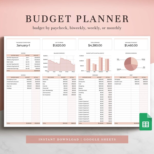 Family Budget Google Spreadsheet Etsy