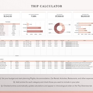 May include: A digital Trip Calculator spreadsheet template featuring a white background with soft pink accents. It includes sections for trip details, budget summaries, pie and bar charts, and organized tables for tracking flights and accommodation.