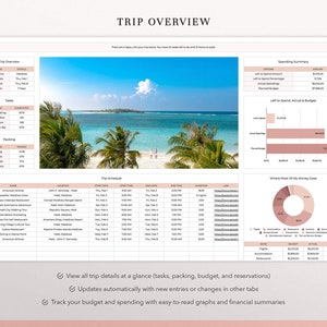 May include: A digital trip planner dashboard featuring a central photograph of a tropical beach with palm trees and ocean. The layout includes sections for trip overview, tasks, packing lists, a spending summary, a budget bar chart, and a pie chart.