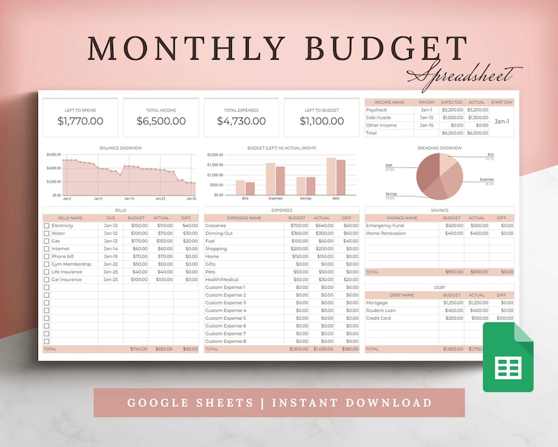 Monthly Budget Spreadsheet Template for Google Sheets, Budget Planner, Financial Planner, Budget Template, Expense Tracker, Savings 