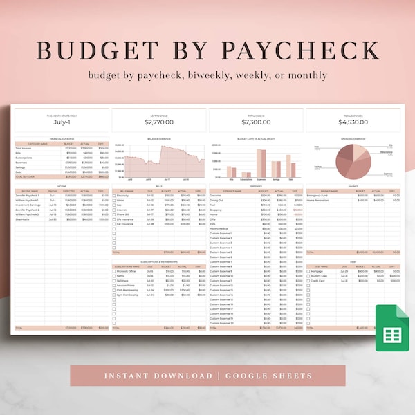 Budget de paie pour Google Sheets, feuille de calcul budgétaire, planificateur de budget, modèle de budget, budget mensuel, budget hebdomadaire, suivi financier