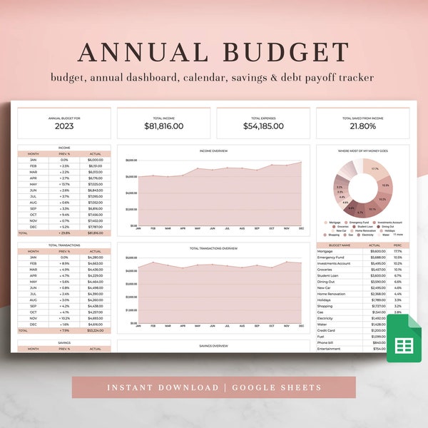 Annual Budget Planner for Google Sheets, Budget Spreadsheet, Budget Template, Yearly Budget Template, Financial Tracker, Budget Tracker