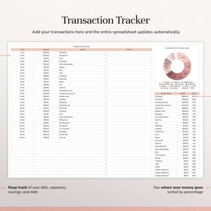 May include: A digital transaction tracker spreadsheet template featuring a main table for date, amount, budget, and details, alongside a pie chart and a summary table showing budget names, actual amounts, and percentages in shades of pink and white.