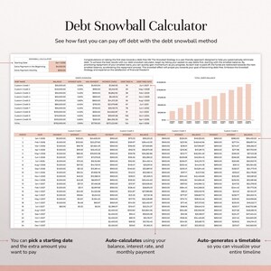 May include: A Debt Snowball Calculator spreadsheet template featuring a debt overview table, a total debt balance bar chart, and a detailed monthly payment schedule. The document includes input fields for starting dates and extra payments.