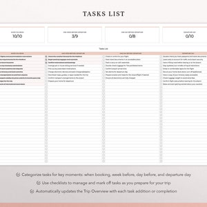 May include: A white digital task list planner with four columns labeled When You Book, One Week Before Departure, One Day Before Departure, and Departure Day. Each column contains checkboxes and text lines for travel preparation tasks.