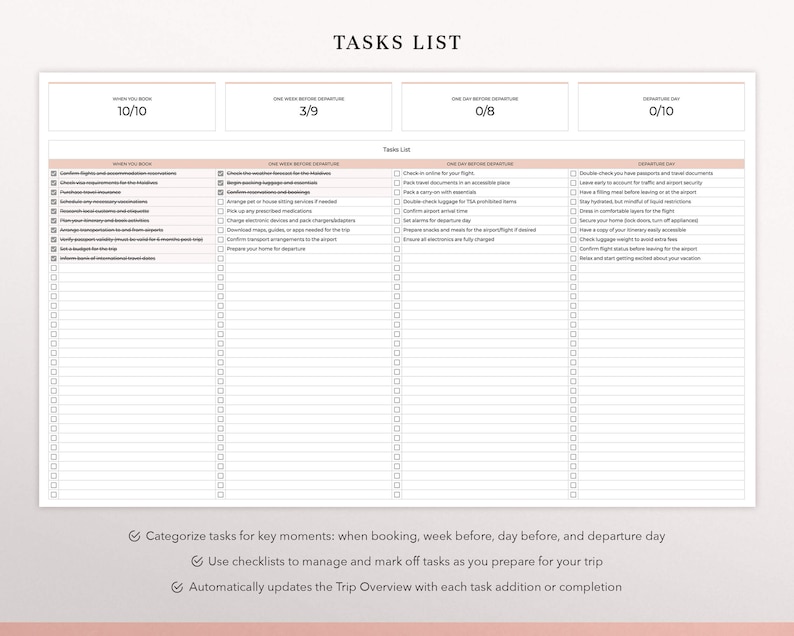 May include: A white digital task list planner with four columns labeled When You Book, One Week Before Departure, One Day Before Departure, and Departure Day. Each column contains checkboxes and text lines for travel preparation tasks.