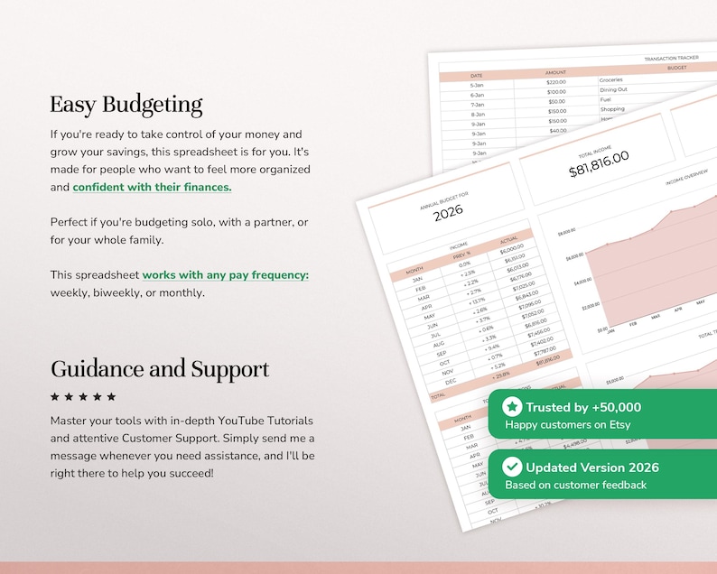 May include: A digital financial spreadsheet template featuring white pages with pink accents, displaying tables for transaction tracking, annual budget 2026, and income overview charts. Text includes Easy Budgeting, Guidance and Support, and 2026.