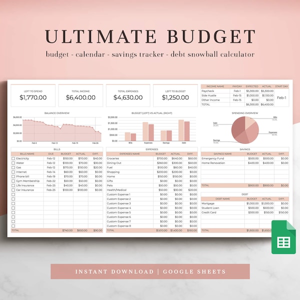 Ultimate Budget Spreadsheet 1.0 for Google Sheets, Budget Template, Budget Planner, Budget by Paycheck, Monthly Budget, Finance Tracker