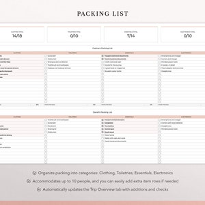 May include: A digital packing list template featuring two sections for Cosima and Daniel. The layout includes columns for Clothing, Toiletries, Essentials, and Electronics with checkboxes. Text includes Packing List, totals, and category headers.