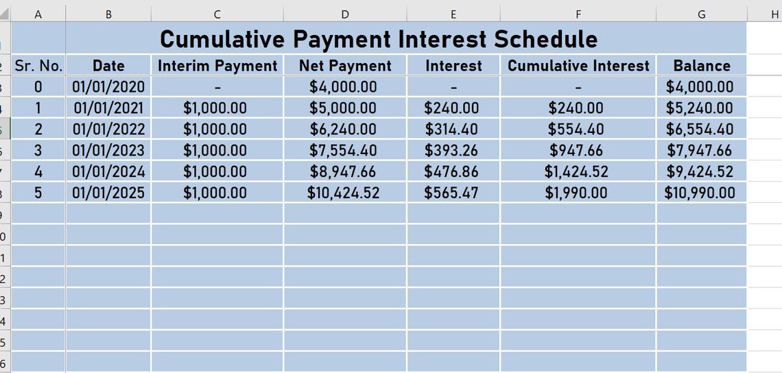 Excel Template Compound Interest Calculator Etsy Finland