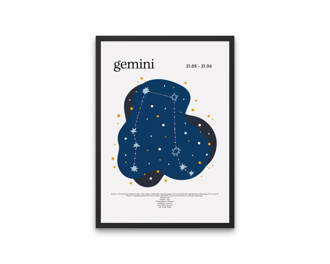 Gemini Constellation Wall Art | Modern Art Posters | Zodiac/astrology ...