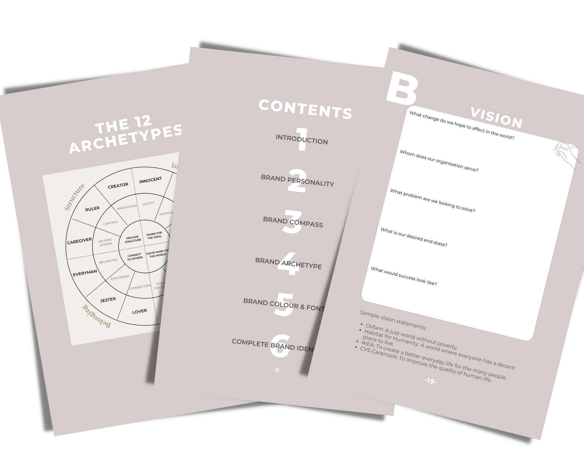 Branding Workbook | Branding Guidebook & Workbook | Branding 101 ...