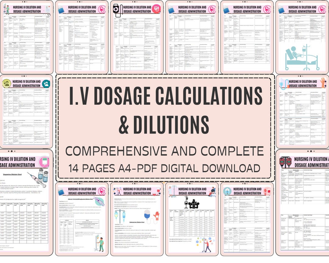 Dosage Calculation, Drug Dose Calculation, Medication Nursing Guide