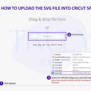 Puede incluir: Una captura de pantalla de una pantalla de computadora que muestra instrucciones sobre c&oacute;mo cargar un archivo SVG en Cricut Space. Las instrucciones incluyen arrastrar y soltar el archivo, hacer clic en el bot&oacute;n "Examinar" y seleccionar el archivo SVG de una lista de archivos. El texto "Haga clic en Cargar" est&aacute; resaltado en azul.