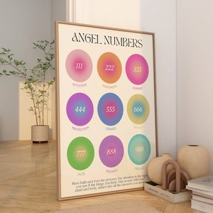 Angel Number Collection, Aura posters, Angel Number Poster, Gradient Aura Angel, Trendy Dorm Wall Art, Aura Abstract Poster DIGITAL DOWNLOAD