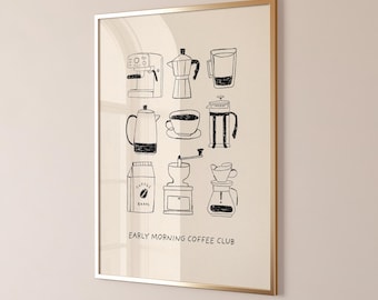 Retro Coffee Poster – Vintage Coffee Wall Art for Bar or Kitchen DIGITAL DOWNLOAD