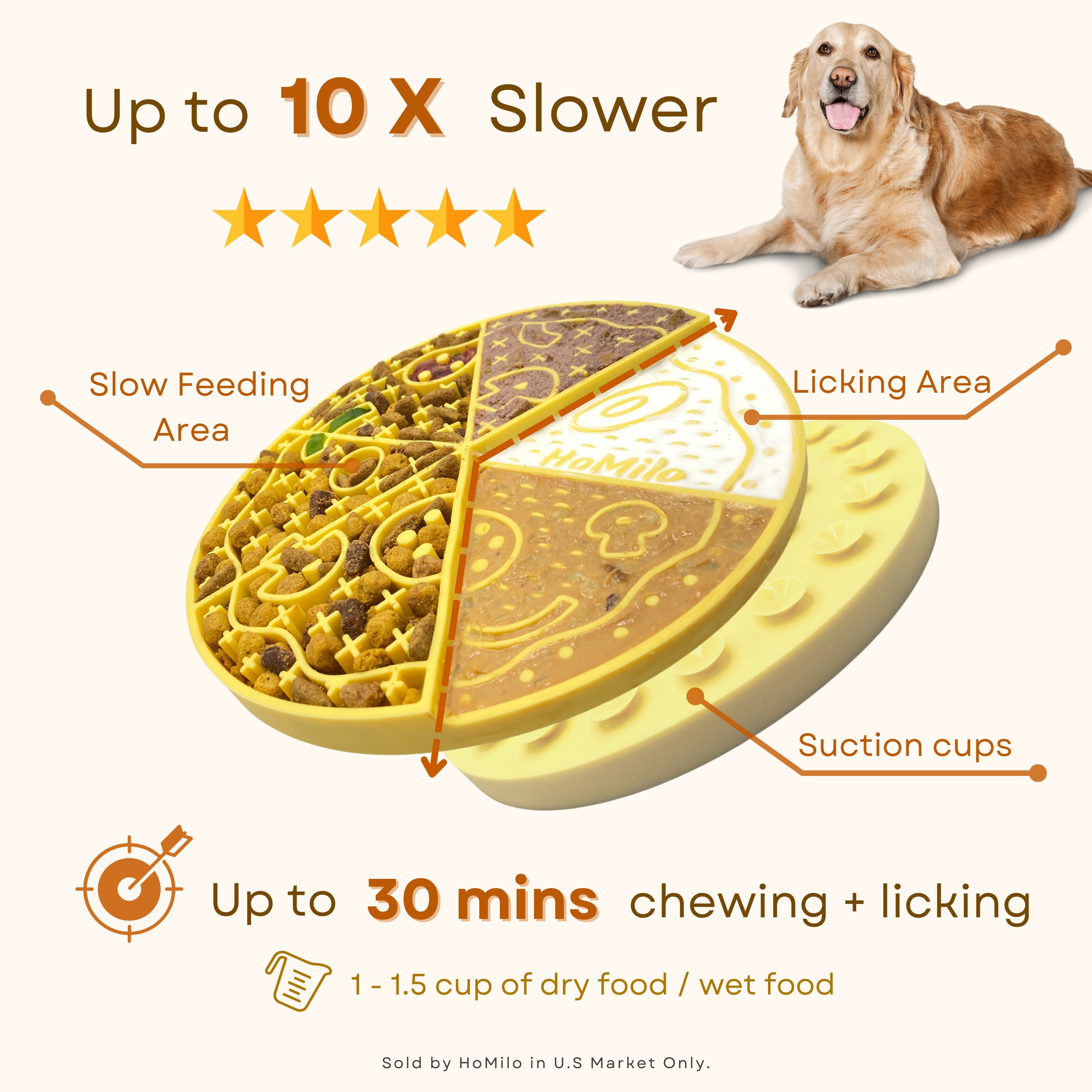 Homilo Pizza Style Maze Slow Feeder for Dogs Cats Dog Wet - Etsy