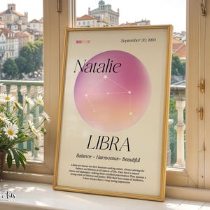 Personliga Vågen-presenter: Aura-tryck, Zodiac Astrology Poster (digital nedladdning)