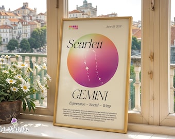 Gemini Definition Print: Zodiac Astrology Wall Art (digital