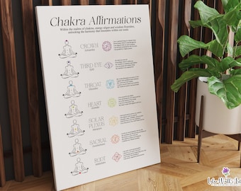 Cartel de conocimiento de los 7 chakras, cartel de los siete chakras imprimible, cartel de afirmaciones de los chakras, cartel de arte de la pared de los chakras imprimible, cartel de los chakras del yoga