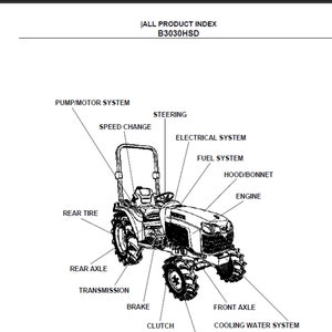 Kubota B3030HSD tractor spare parts list pdf digital download