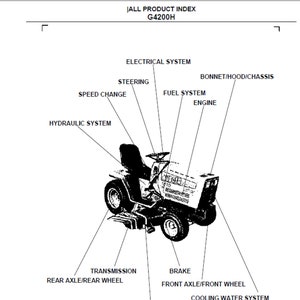 Liste des pièces de rechange du tracteur Kubota G4200H à téléchargement numérique