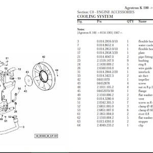 Deutz Fahr Agrotron K 100 8156 1001 Spare Parts Manual Catalog pdf digital download