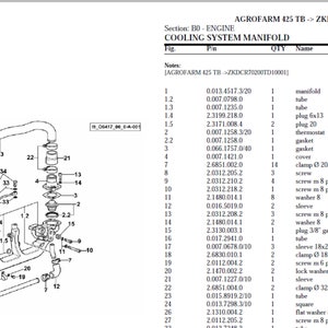Deutz Fahr Agrofarm 425 TB ZKDCR70200TD10001 TIER 3 Spare Parts Manual Catalog pdf digital download