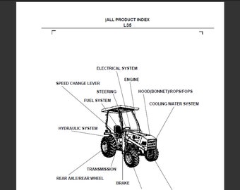 Liste des pièces de rechange du tracteur Kubota L35 en téléchargement numérique