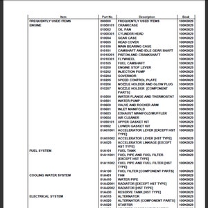 Kubota L2800DT und Kubota L2800HST Traktor Ersatzteilliste pdf digitaler Download Bild 3