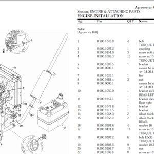 Deutz Fahr AgroVector 40.8 Spare Parts Manual Catalog pdf digital download