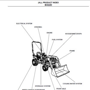 Liste des pièces de rechange du tracteur Kubota BX22D en téléchargement numérique