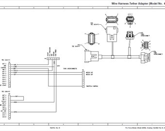 noooobuページ TORO 44552 Engine Shuts Down After 3 Minutes Pro Force