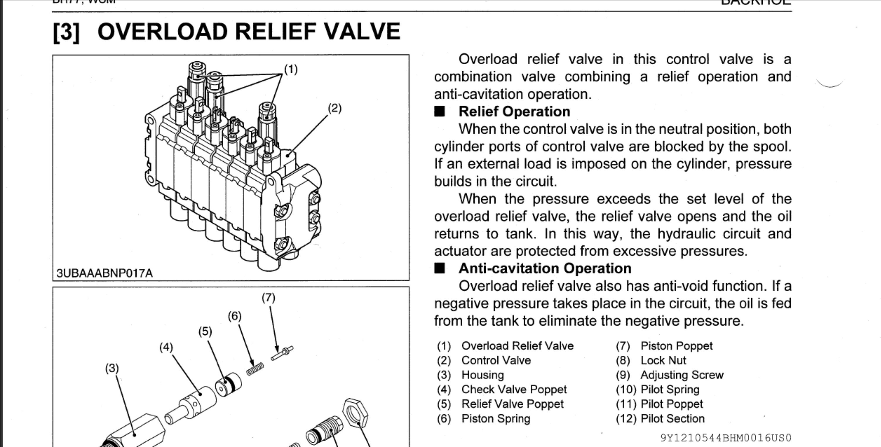 Kubota BH77 Backhoe Service Manual PDF Digital Download Etsy