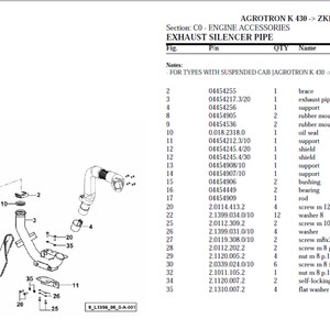 Deutz Fahr Agrotron K 430 ZKDL410400TD10001 TIER 3 Spare Parts Manual Catalog pdf digital download