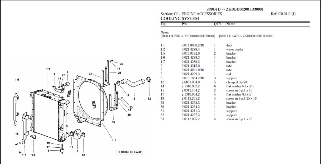 Deutz Fahr 5090.4D Serial Number: ZKDBD00200TD30001 Spare Parts Manual ...