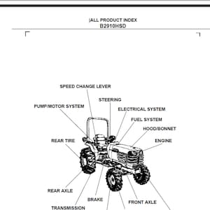 Kubota B2910HSD tractor spare parts list pdf digital download