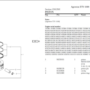 Deutz Fahr Agrotron TTV 1160 8062 2001 Spare Parts Manual Catalog pdf digital download