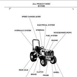 Liste des pièces de rechange du tracteur Kubota B1700E en téléchargement numérique