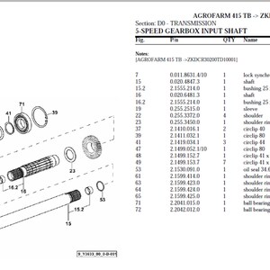 Deutz Fahr Agrofarm 415 TB ZKDCR30200TD10001 TIER 3 Spare Parts Manual Catalog pdf digital download