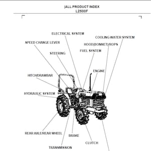 Liste des pièces de rechange du tracteur Kubota L2500F à téléchargement numérique