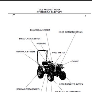 Kubota B7100HST-D Stary typ ciągnika lista części zamiennych pdf cyfrowy do pobrania