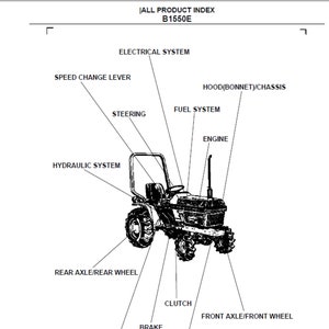 Liste des pièces de rechange du tracteur Kubota B1550E en téléchargement numérique