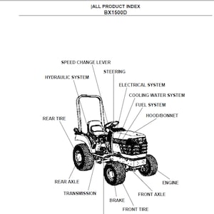 Liste des pièces de rechange du tracteur Kubota BX1500D en téléchargement numérique