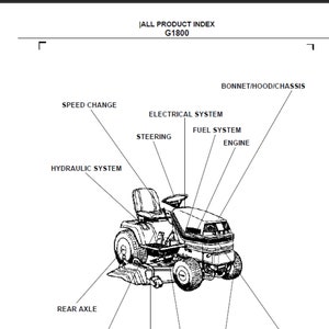 Kubota G1800 tractor spare parts list pdf digital download