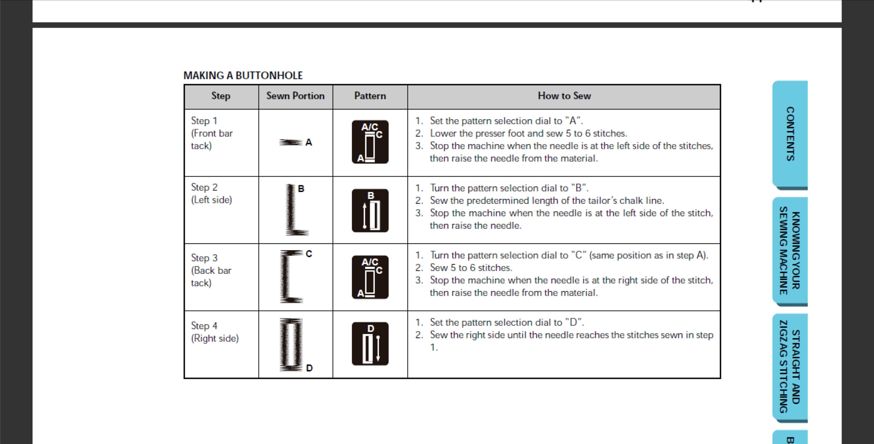 Brother XL 5130 and Brother XL 5340 Owners Manual PDF Digital