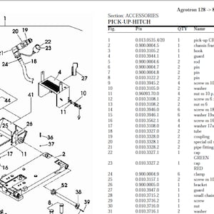 Deutz Fahr Agrotron 128 8112 1001 Spare Parts Manual Catalog pdf digital download