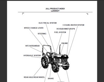 Liste des pièces de rechange du tracteur Kubota L2500DT en téléchargement numérique