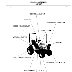 Liste des pièces de rechange du tracteur Kubota B5200D en téléchargement numérique